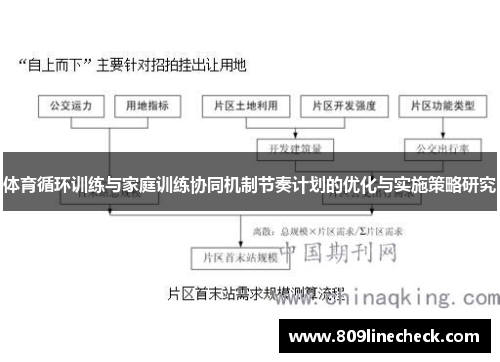 体育循环训练与家庭训练协同机制节奏计划的优化与实施策略研究