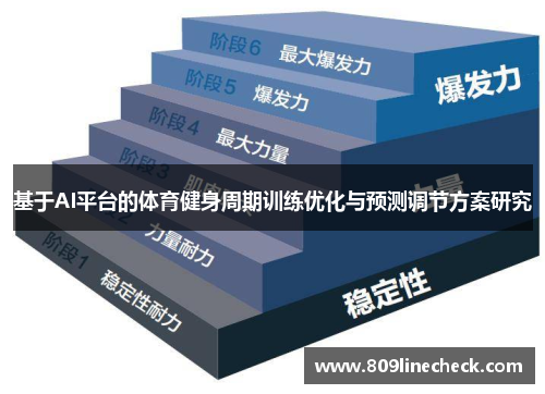 基于AI平台的体育健身周期训练优化与预测调节方案研究