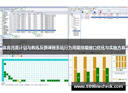 体育月度计划与教练反馈课程系统行为周期排期接口优化与实施方案